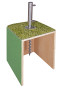 Doppler Ground sidro GREENFIELD za sončnike do 300 cm (premer palice 32-52 mm)